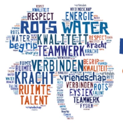 Weerbaarheid : Zelfvertrouwen,z-beheersing & z-reflectie met plezier